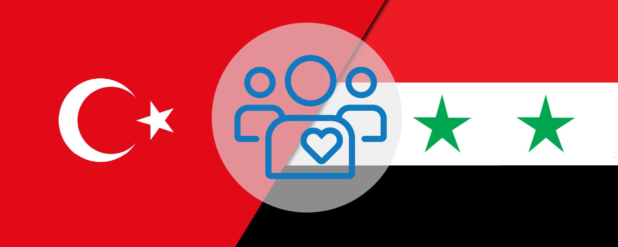 Help for Turkey & Syria